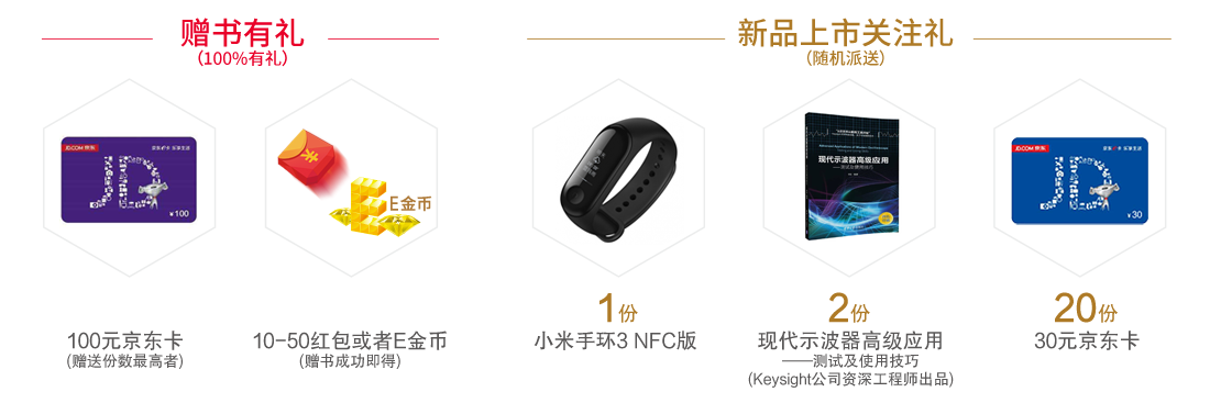 活動(dòng)禮品