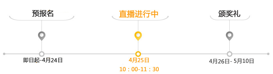 時(shí)間軸