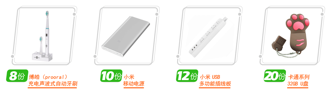 禮品圖